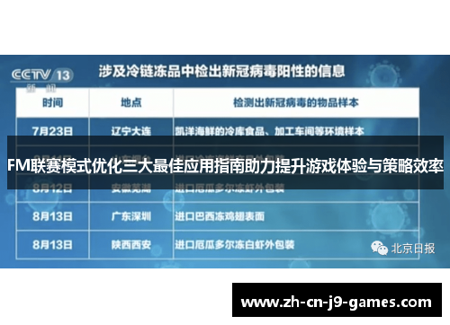 FM联赛模式优化三大最佳应用指南助力提升游戏体验与策略效率 FM联赛模式优化三大最佳应用指南助力提升游戏体验与策略效率