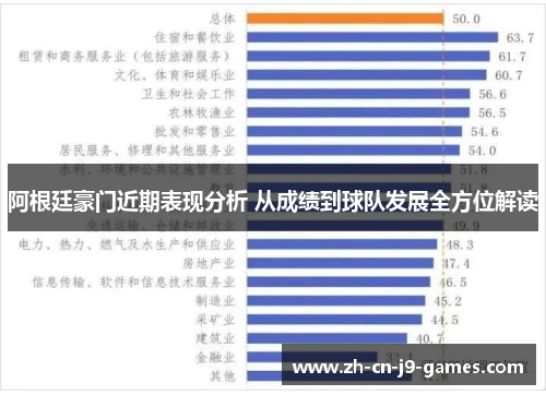 阿根廷豪门近期表现分析 从成绩到球队发展全方位解读