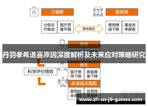 丹羽孝希退赛原因深度解析及未来应对策略研究