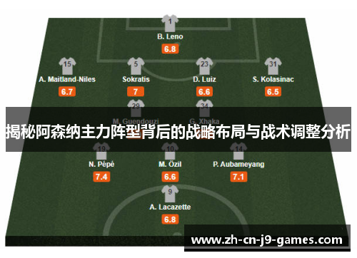 揭秘阿森纳主力阵型背后的战略布局与战术调整分析