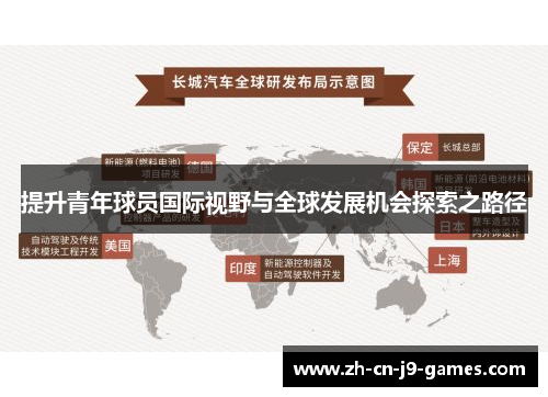 提升青年球员国际视野与全球发展机会探索之路径