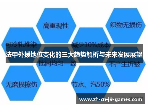 法甲外援地位变化的三大趋势解析与未来发展展望 法甲外援地位变化的三大趋势解析与未来发展展望