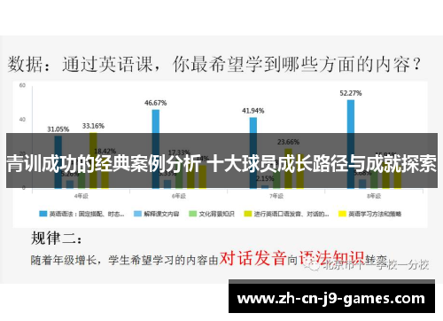 青训成功的经典案例分析 十大球员成长路径与成就探索 青训成功的经典案例分析 十大球员成长路径与成就探索